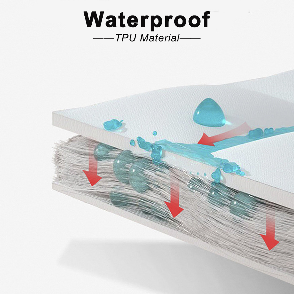 Waterdichte katoenen matrashoe - Home Textiles Throw recensie en prijs
